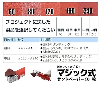 【即日発送】替刃式マルチブレークソー　右 楽天市場】マルチツール 替刃 セット マルチソー マルチ